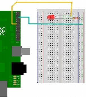 Breadboard layout
