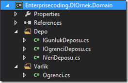 Enterprisecoding.DIOrnek.Domain projesinin son hali