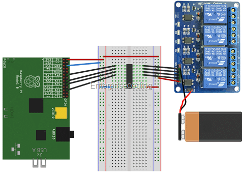 RaspberryPiRelay