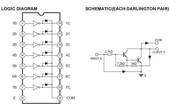 ULN2003 pinout