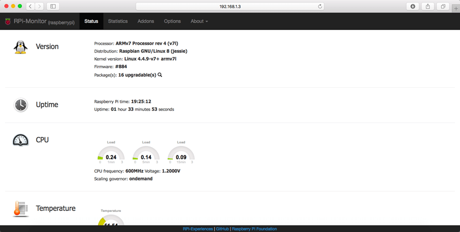 RPi-Monitor durum özet sayfası